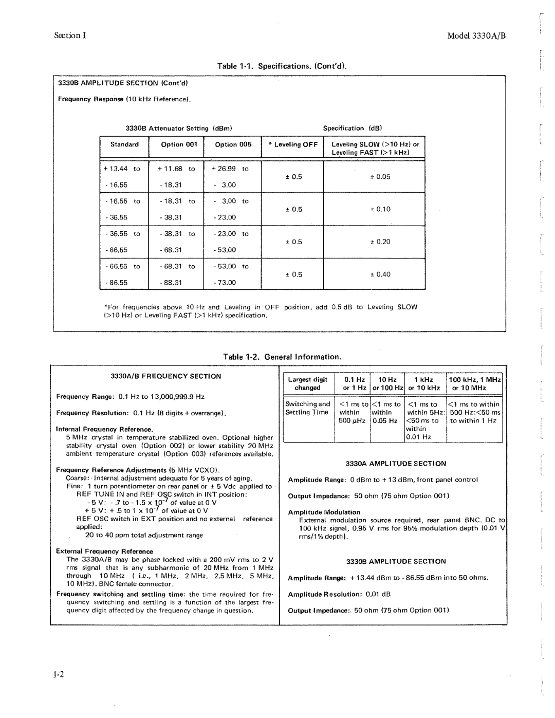 HP Electronic 3330A manual 