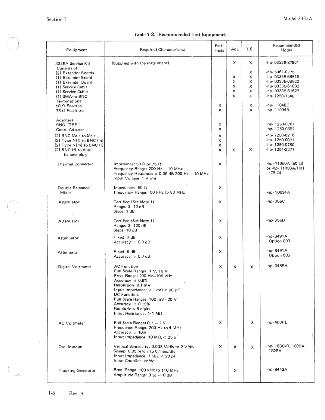 HP Electronic 3335A manual 