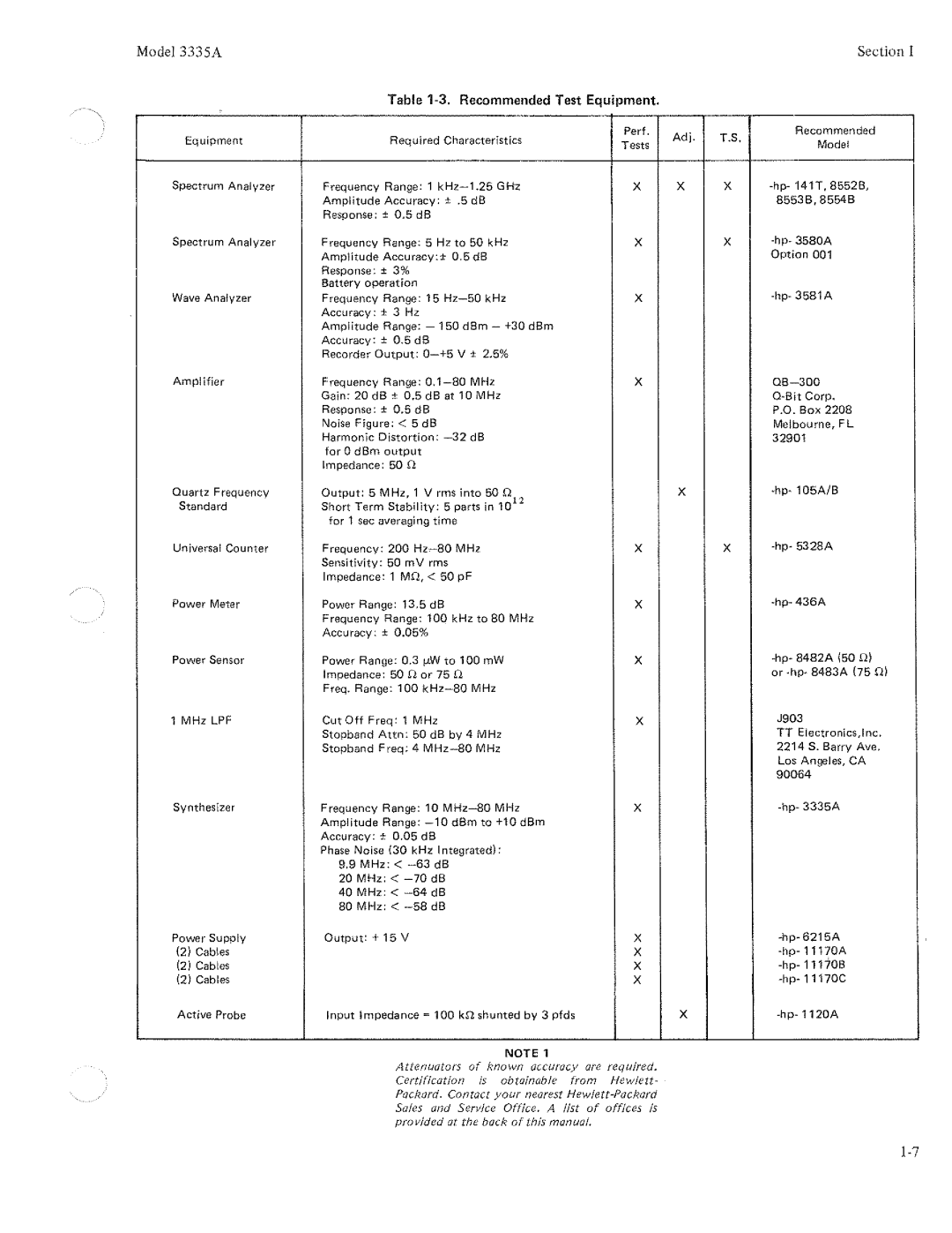 HP Electronic 3335A manual 