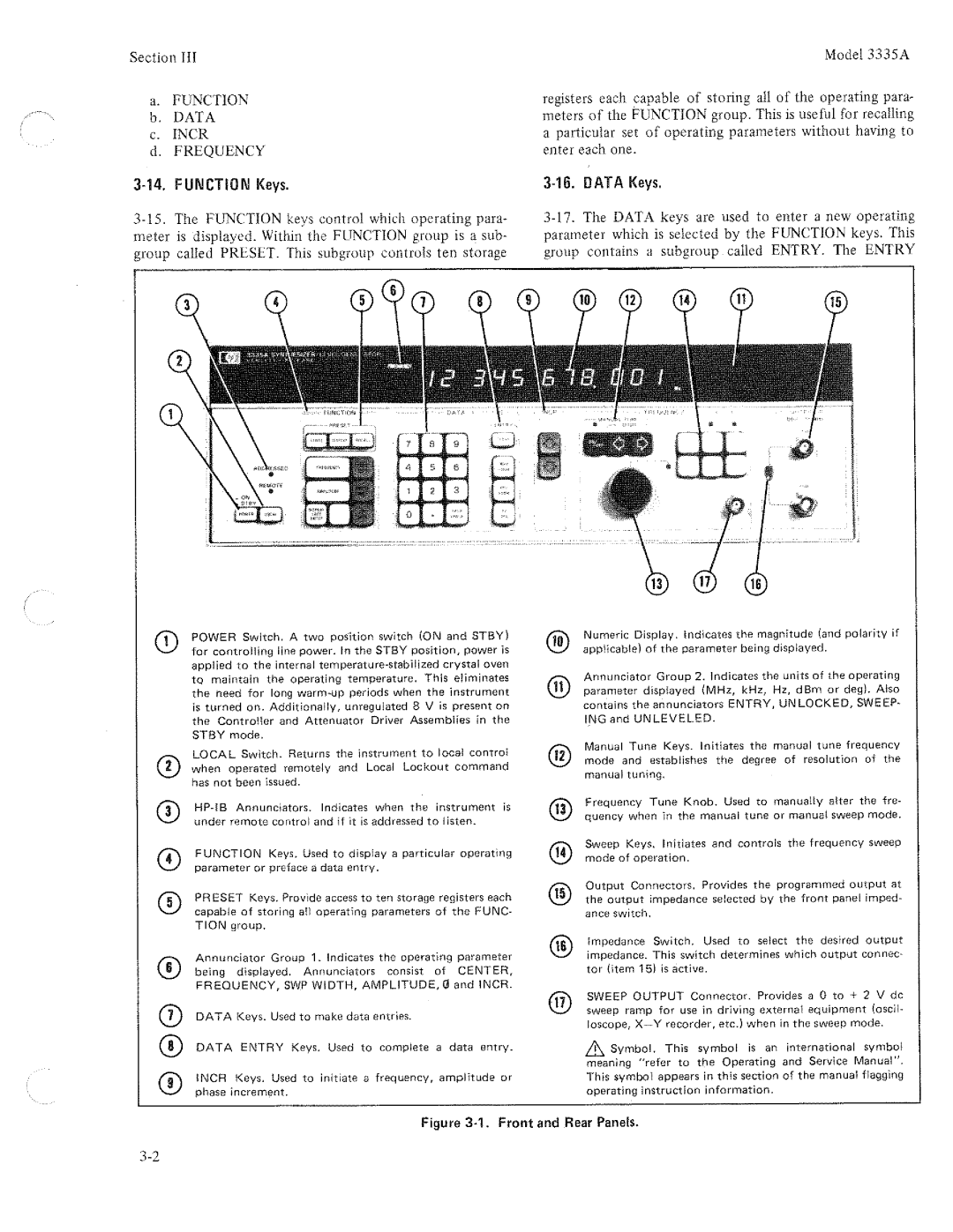 HP Electronic 3335A manual 