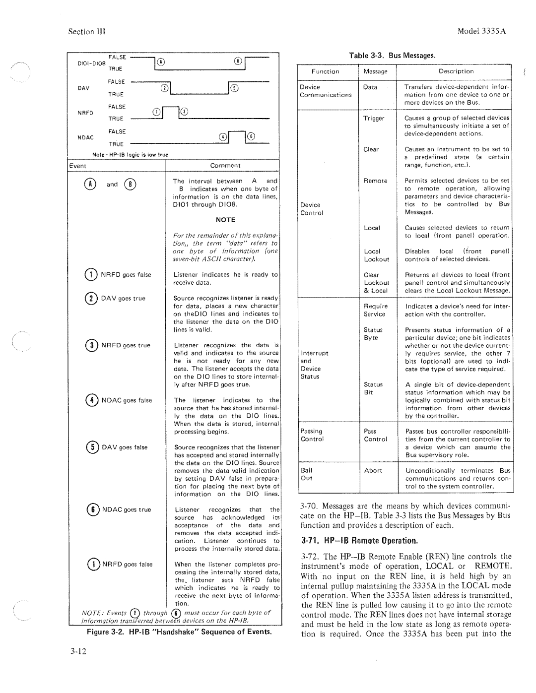 HP Electronic 3335A manual 