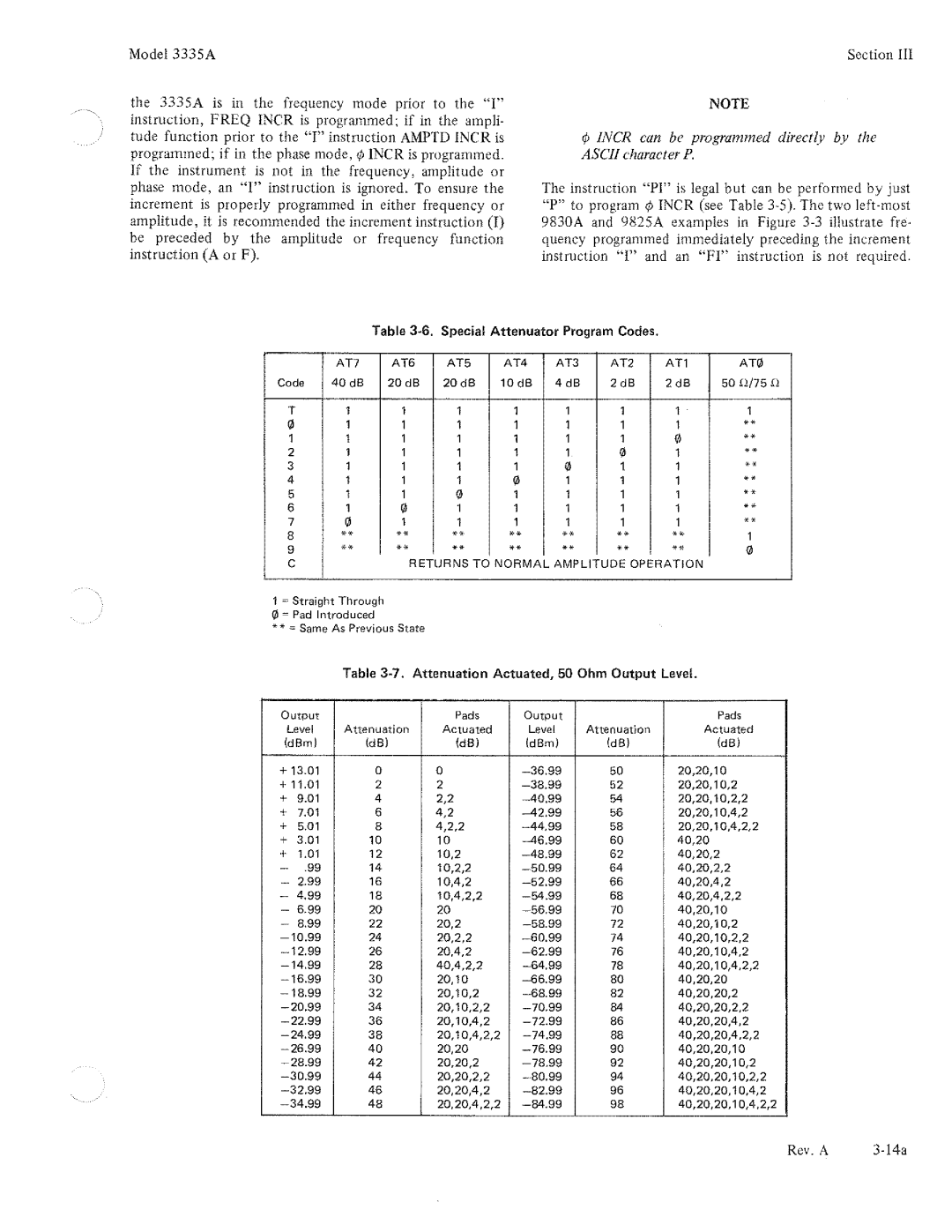 HP Electronic 3335A manual 