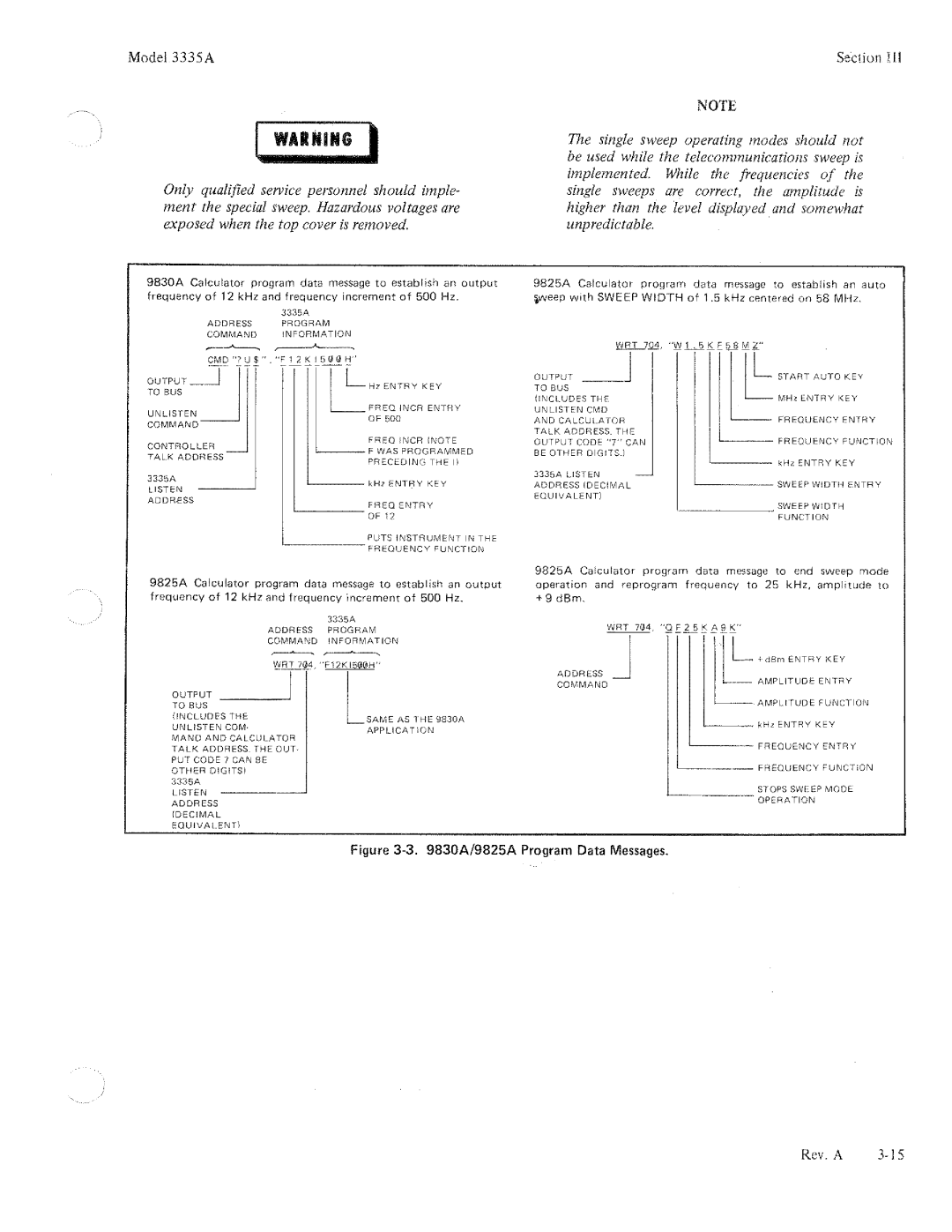 HP Electronic 3335A manual 