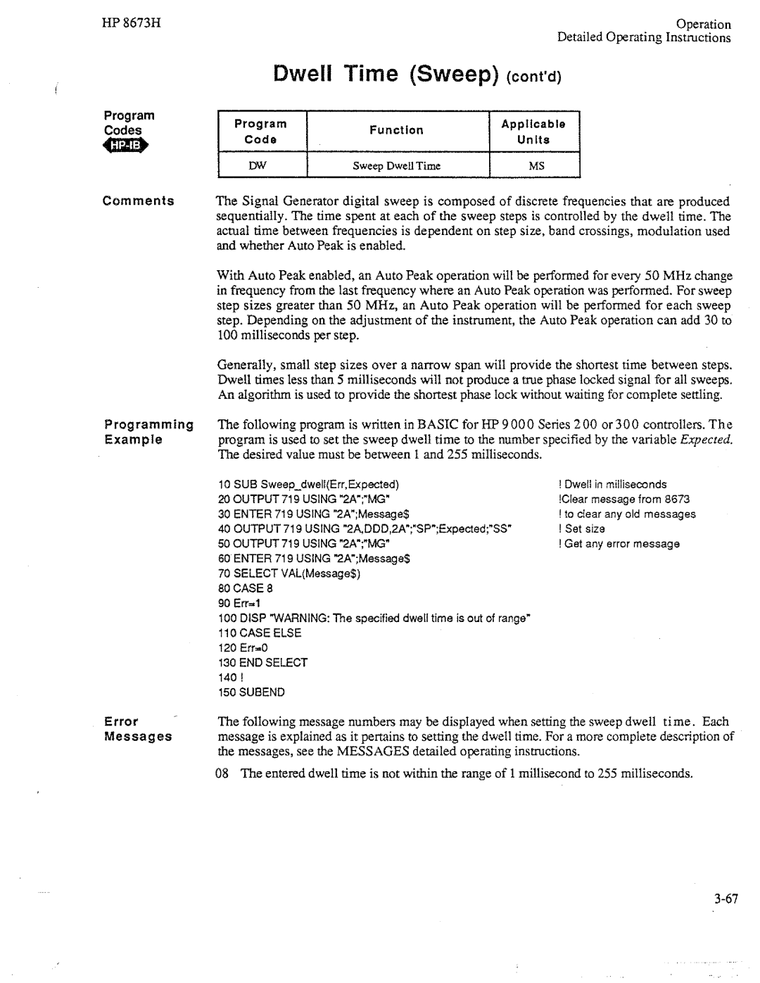 HP Electronic 8673H manual 