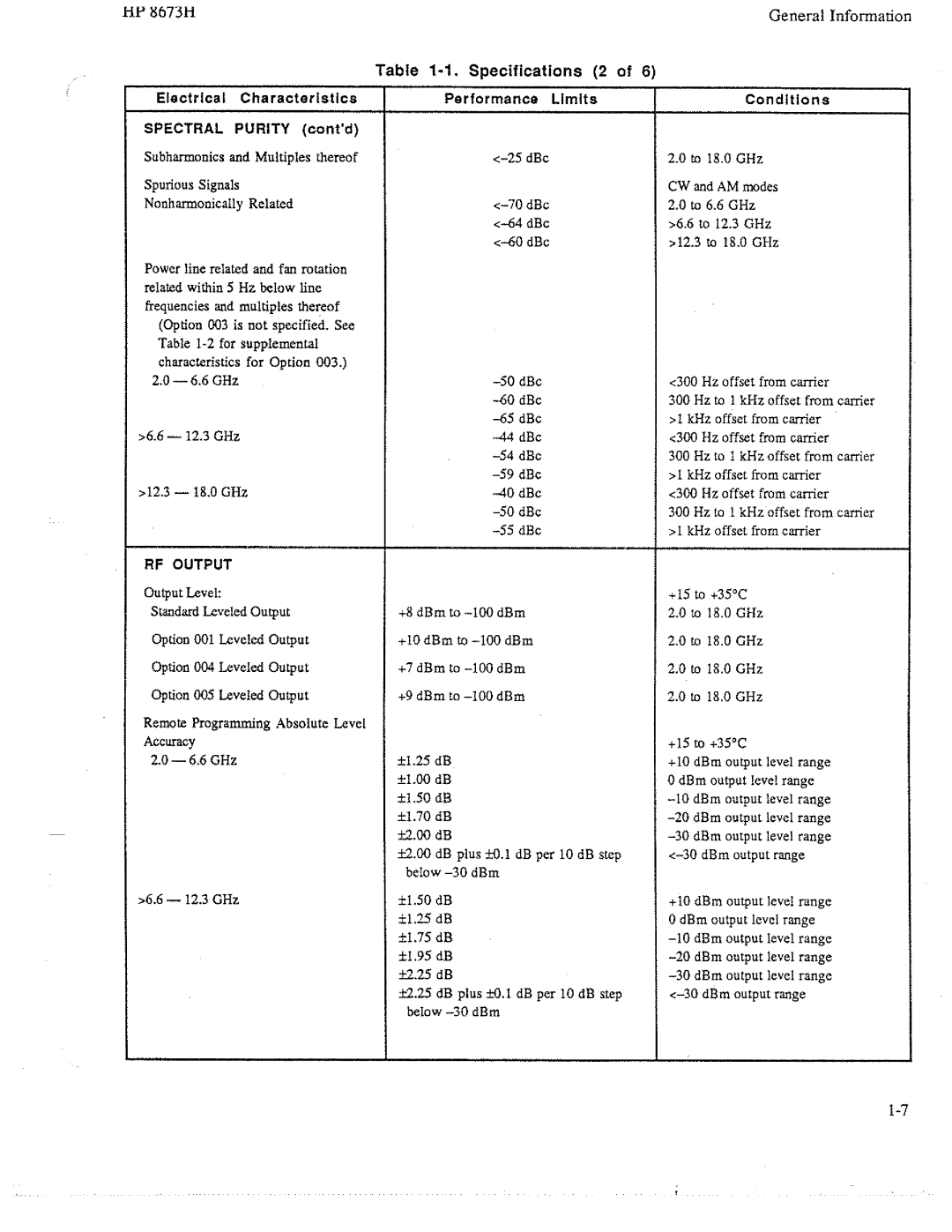 HP Electronic 8673H manual 