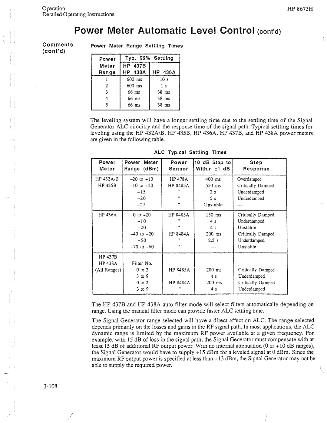 HP Electronic 8673H manual 