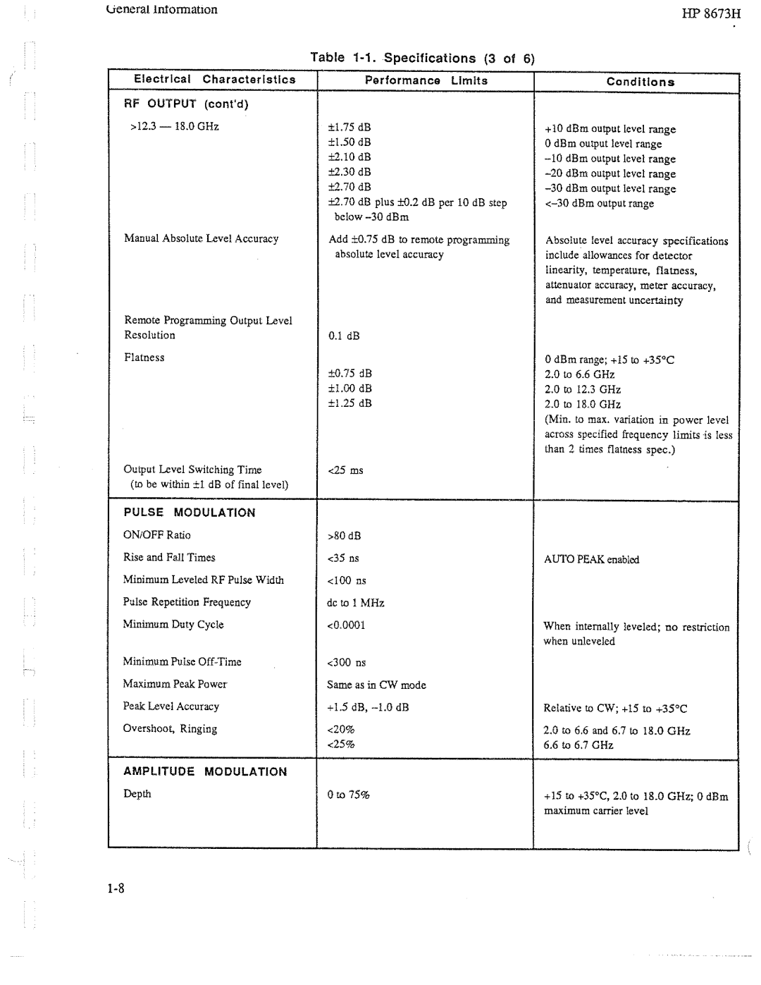 HP Electronic 8673H manual 