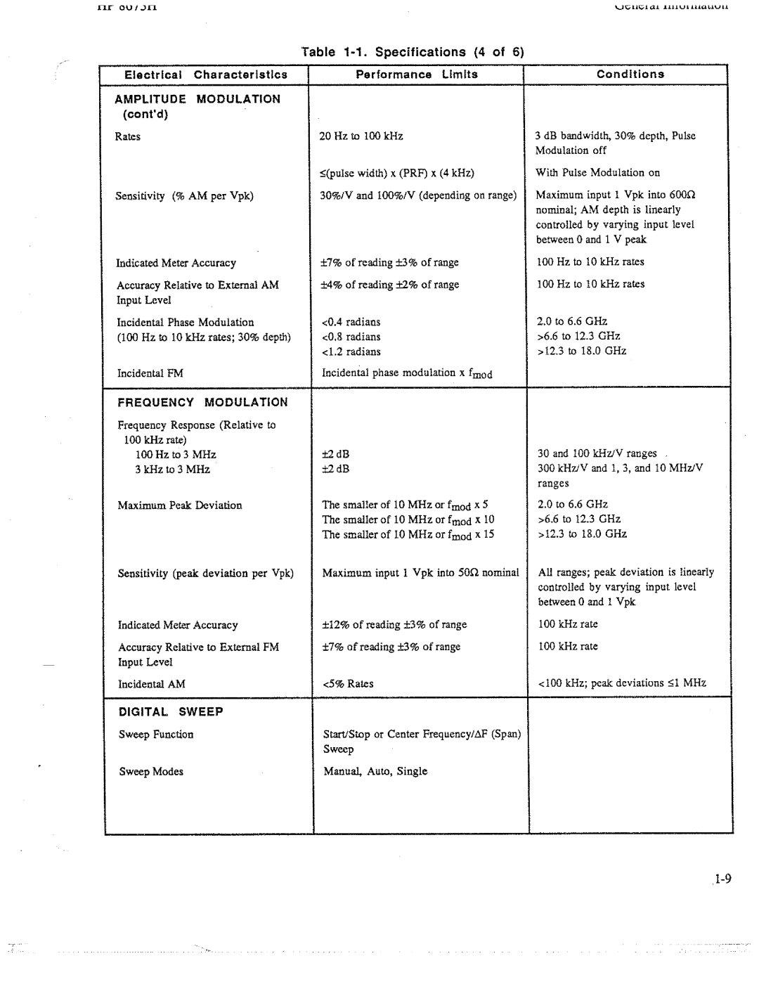 HP Electronic 8673H manual 