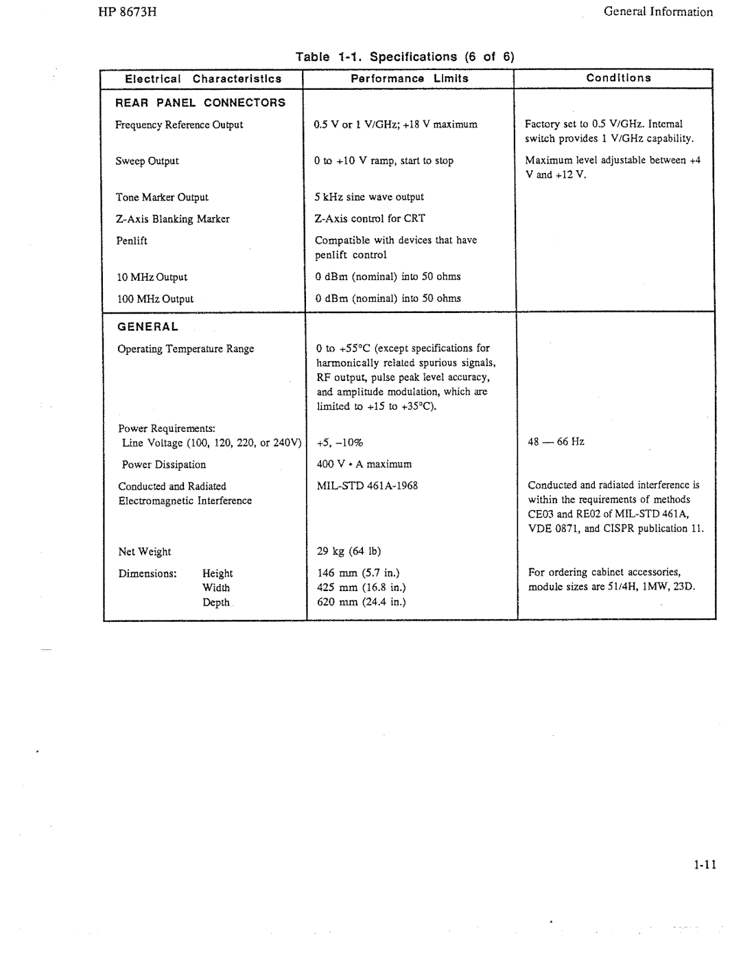 HP Electronic 8673H manual 