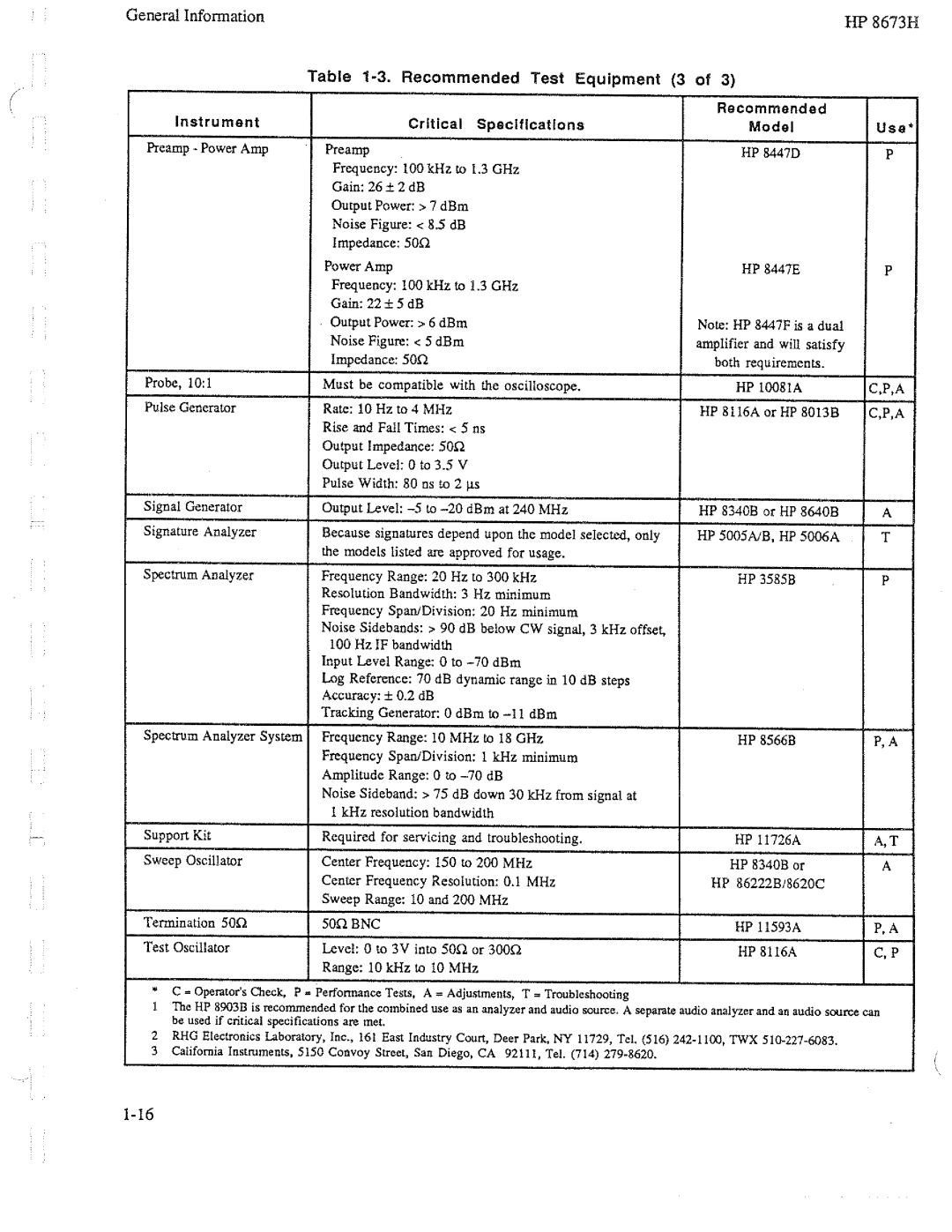 HP Electronic 8673H manual 