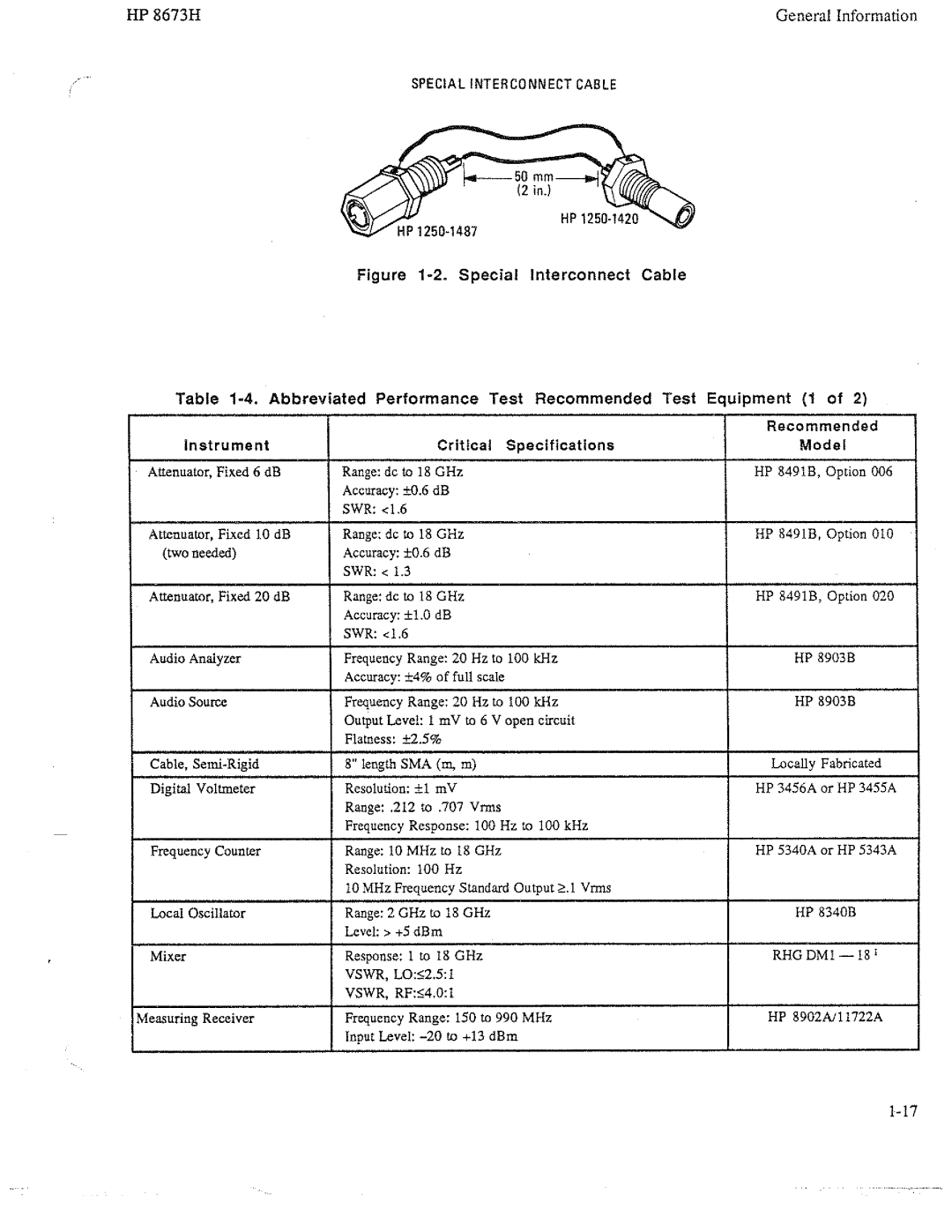 HP Electronic 8673H manual 