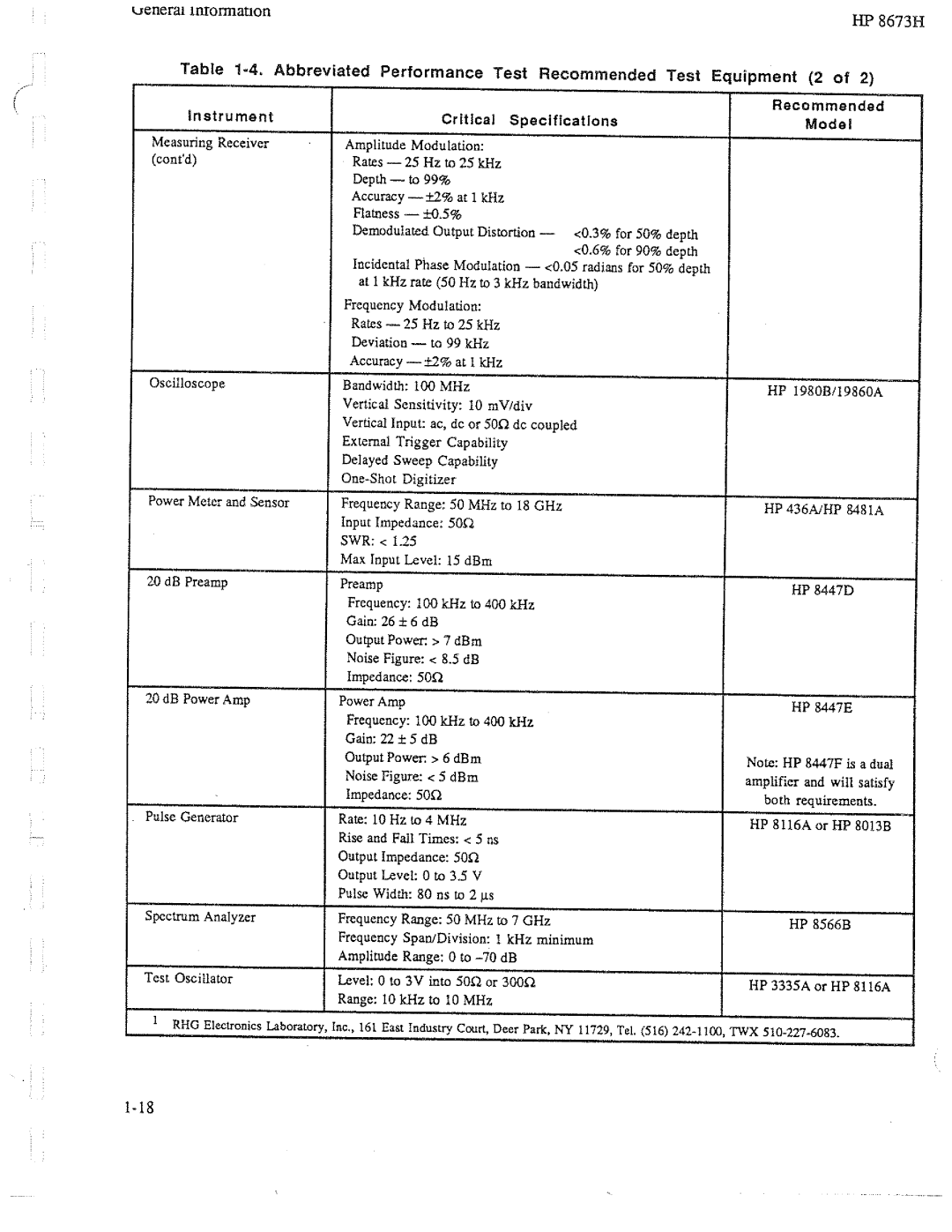 HP Electronic 8673H manual 