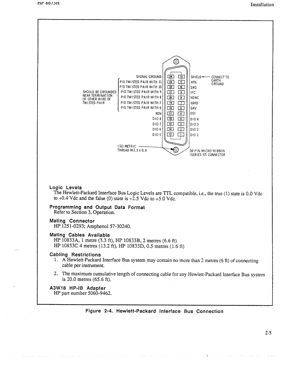 HP Electronic 8673H manual 