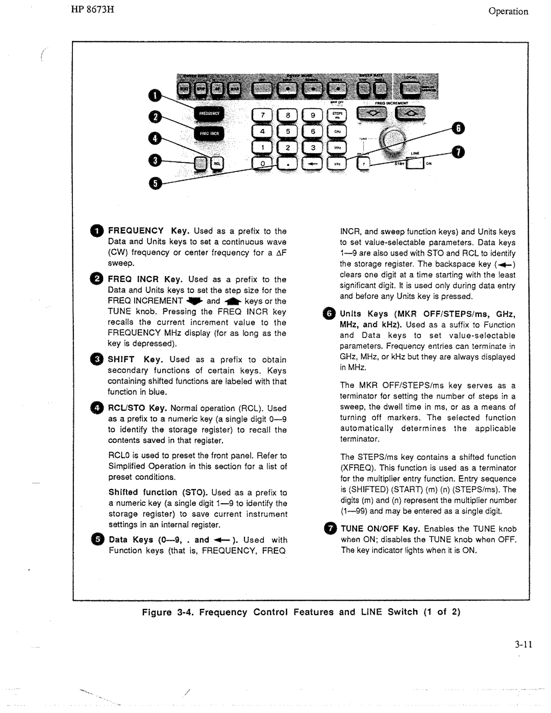 HP Electronic 8673H manual 