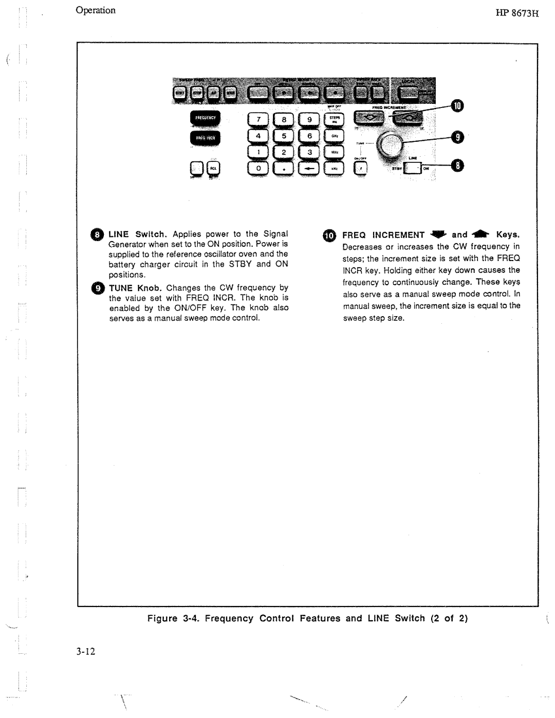 HP Electronic 8673H manual 