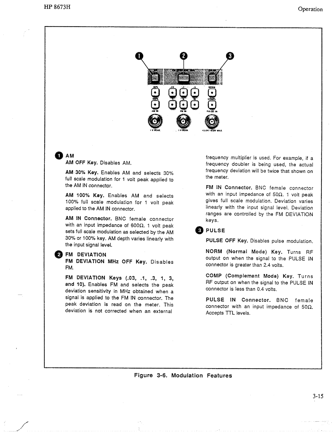 HP Electronic 8673H manual 