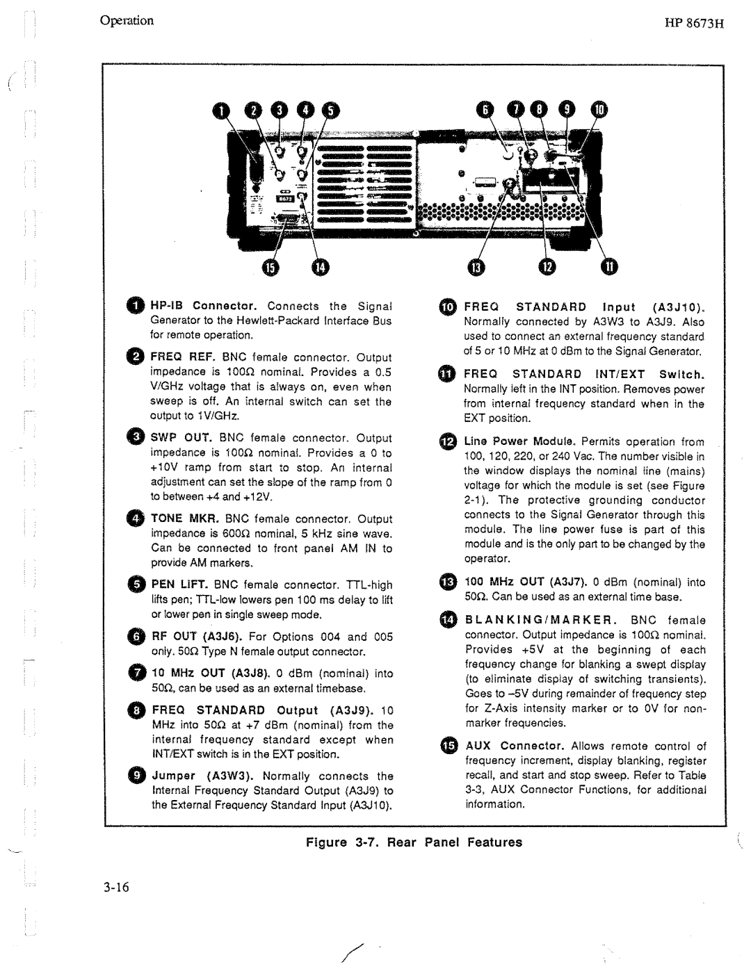 HP Electronic 8673H manual 