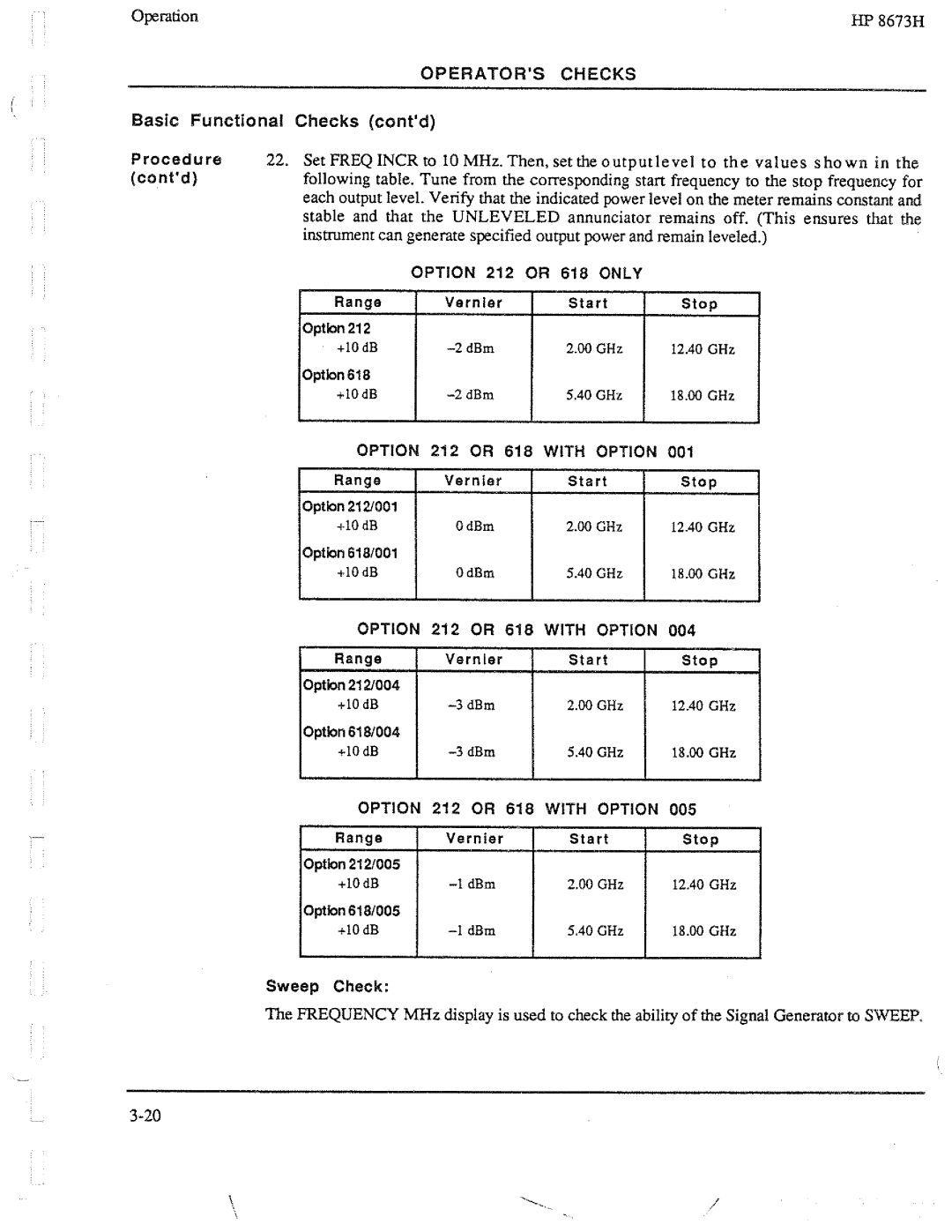 HP Electronic 8673H manual 