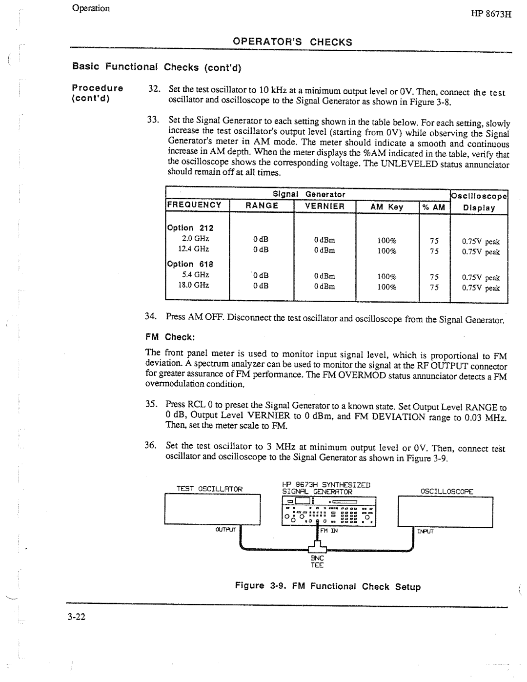 HP Electronic 8673H manual 