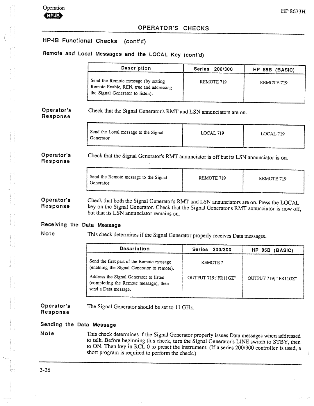 HP Electronic 8673H manual 