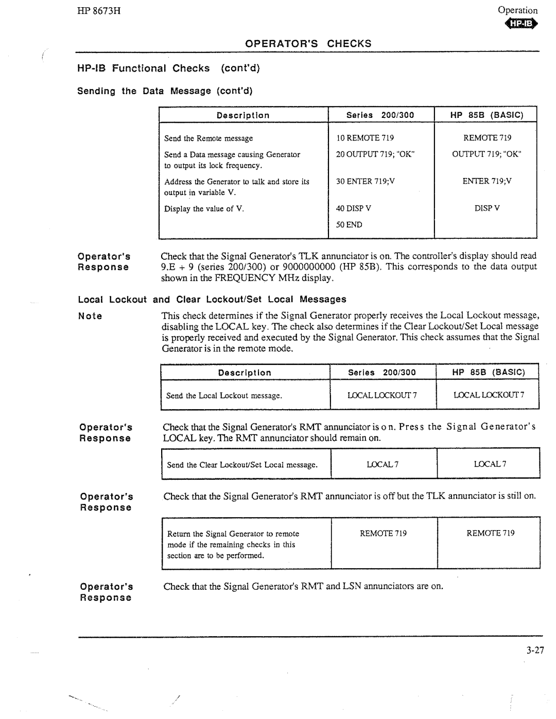 HP Electronic 8673H manual 