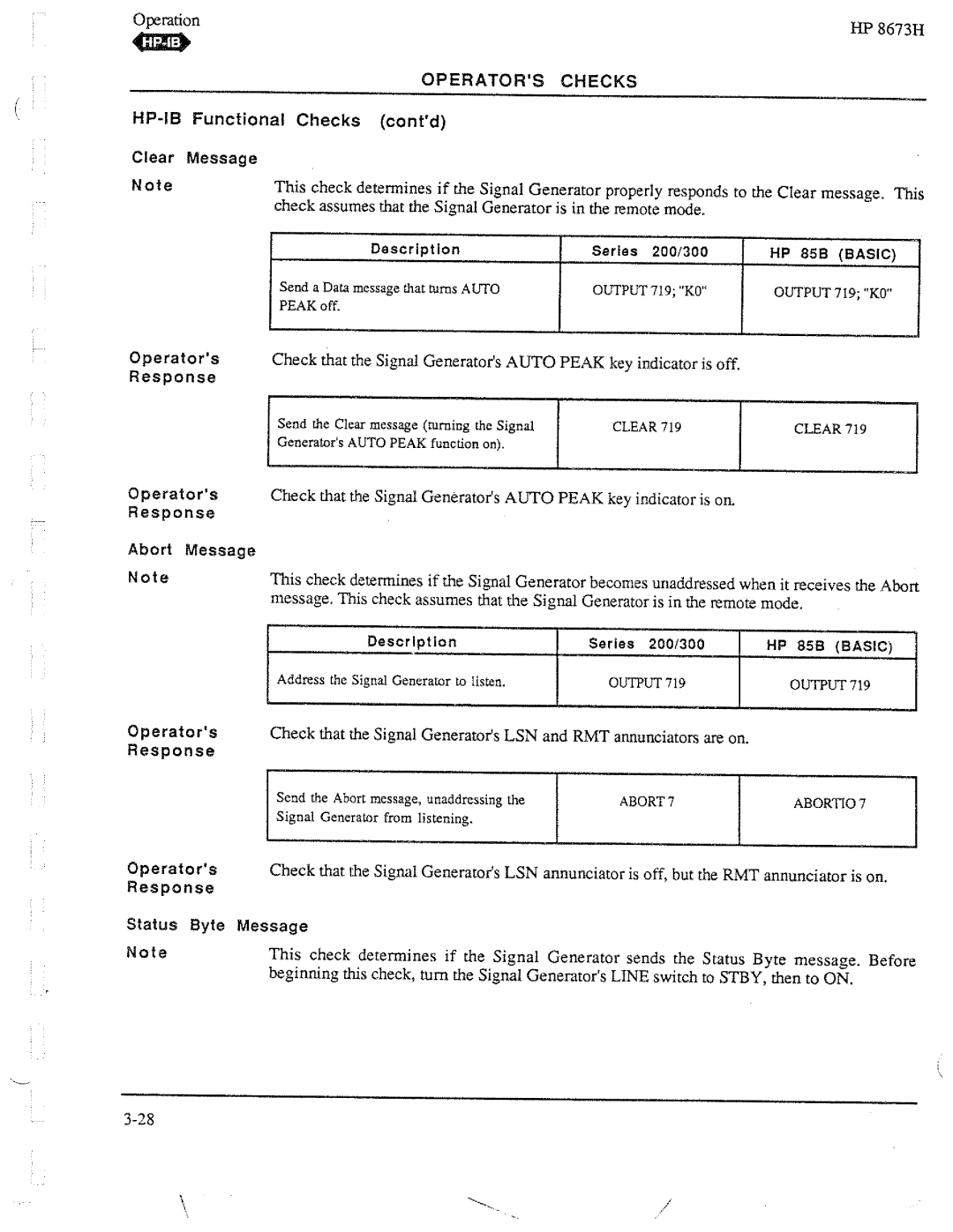 HP Electronic 8673H manual 