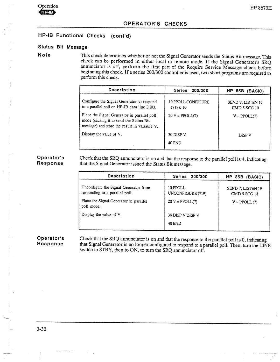 HP Electronic 8673H manual 