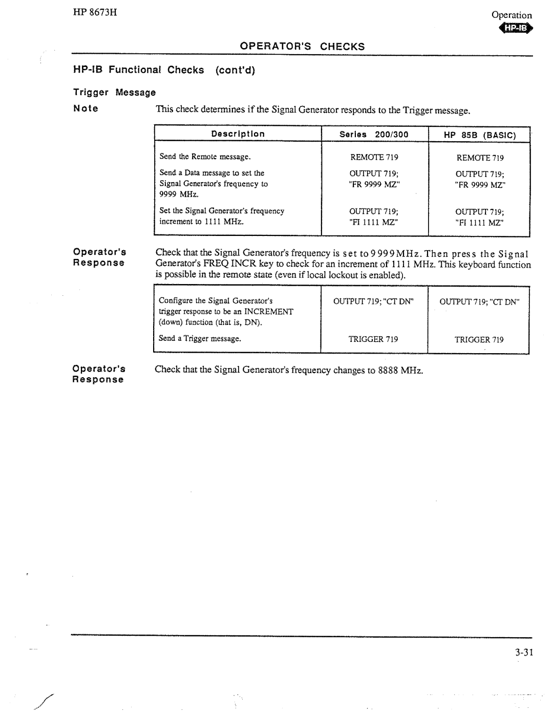 HP Electronic 8673H manual 