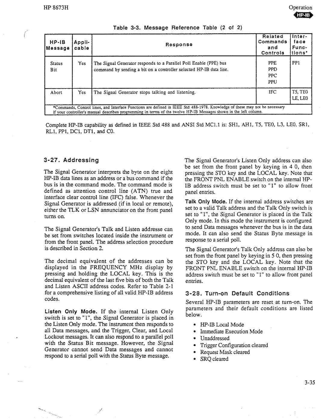 HP Electronic 8673H manual 