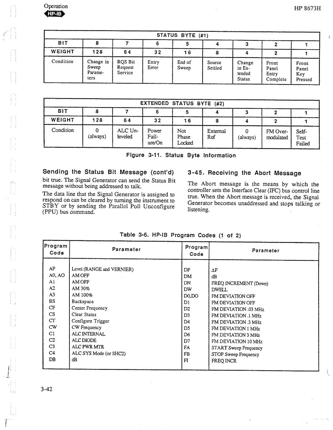 HP Electronic 8673H manual 