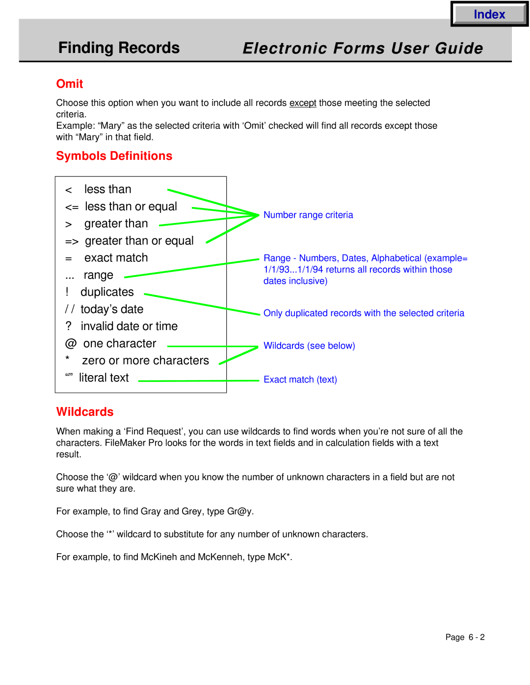 HP Electronic Forms manual Omit, Symbols Definitions, Wildcards 