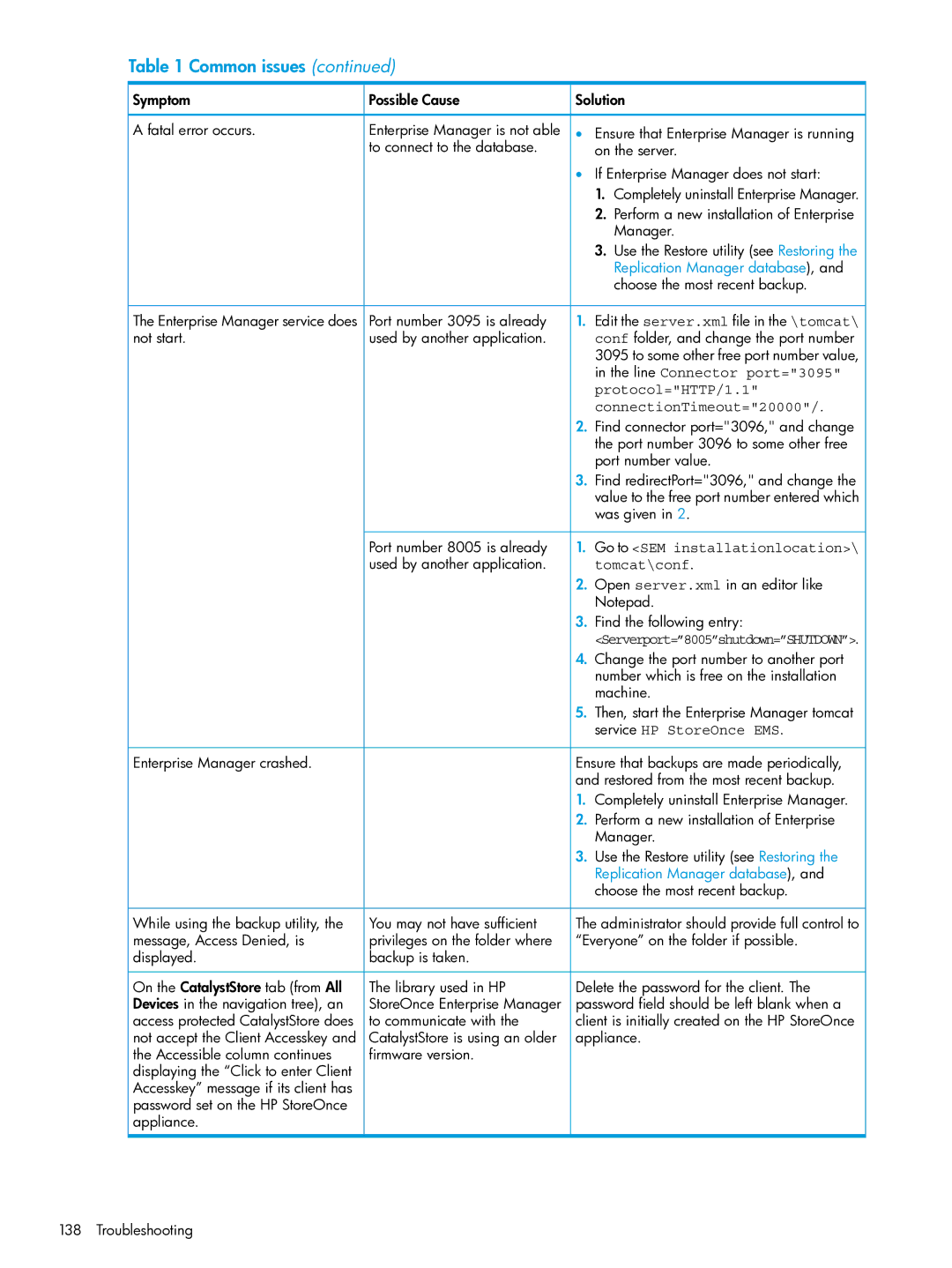 HP EMA/ESA/MA Replication Software manual Go to SEM installationlocation\ tomcat\conf 