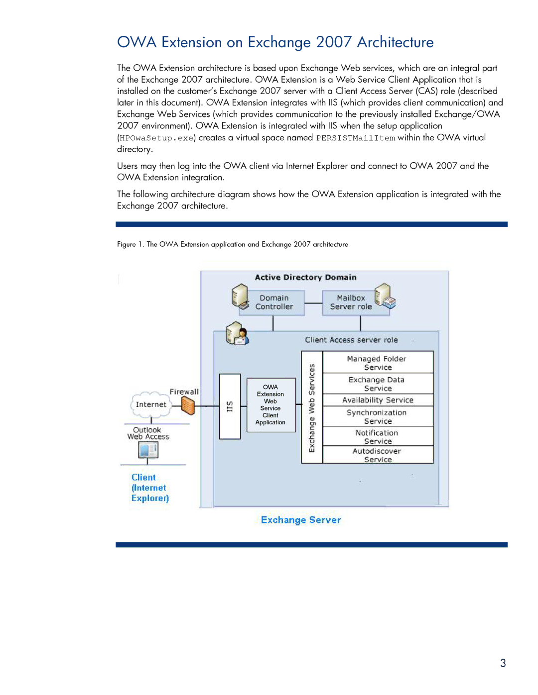 HP Email Archiving Software for Exchange manual OWA Extension on Exchange 2007 Architecture 