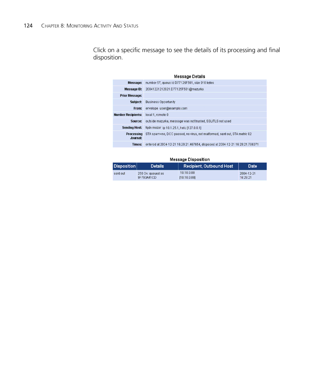 HP Email Firewall Appliance manual Monitoring Activity and Status 