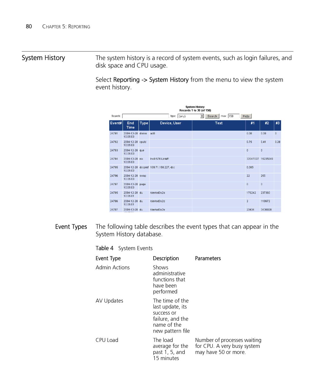 HP Email Firewall Appliance manual System History, Disk space and CPU usage, Event history 