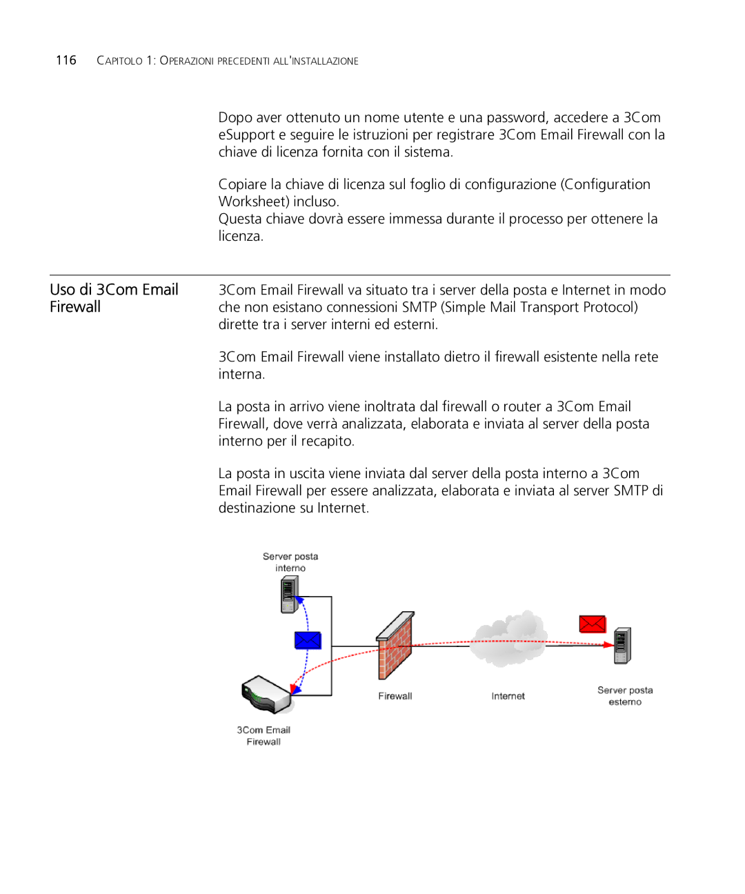 HP Email Firewall Appliance manual Capitolo 1 Operazioni Precedenti Allinstallazione 