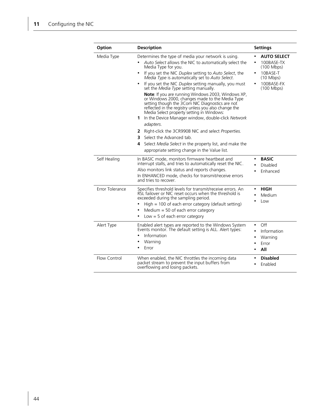 HP Embedded Firewall manual Configuring the NIC, All 