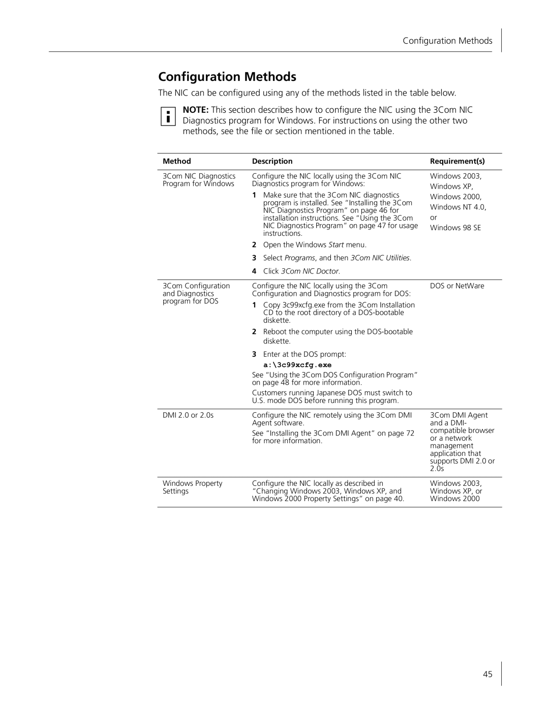 HP Embedded Firewall manual Configuration Methods, Method Description Requirements 