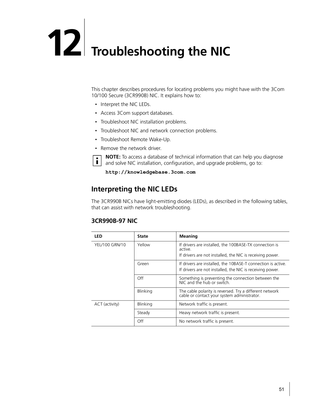 HP Embedded Firewall manual Troubleshooting the NIC, Interpreting the NIC LEDs, 3CR990B-97 NIC, State Meaning 