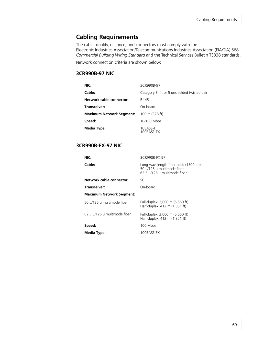 HP Embedded Firewall manual Cabling Requirements 