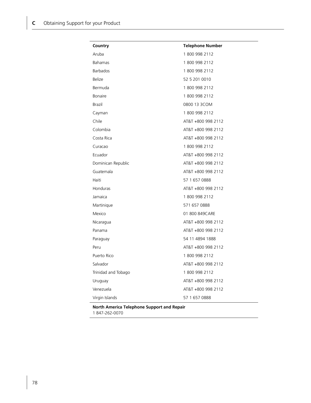 HP Embedded Firewall manual Country, North America Telephone Support and Repair 1 