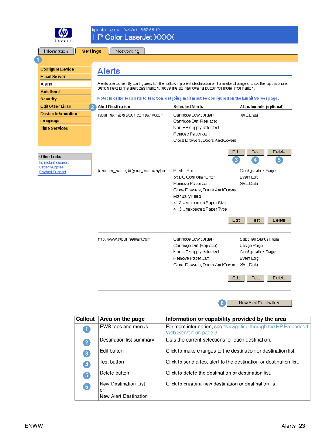 HP embedded web Server 4650, embedded web Server 3700 manual Alerts 