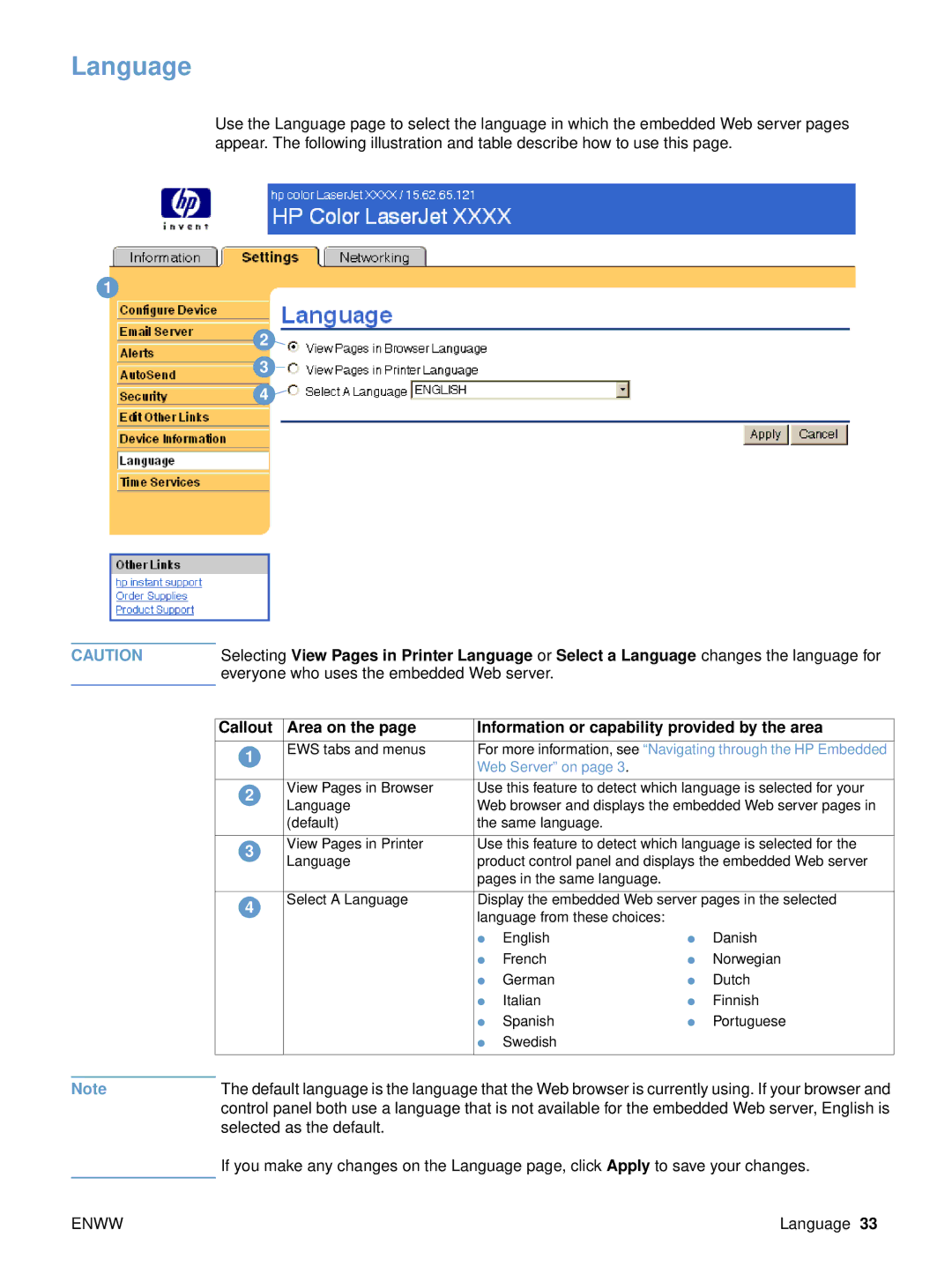 HP embedded web Server 4650, embedded web Server 3700 manual Language 