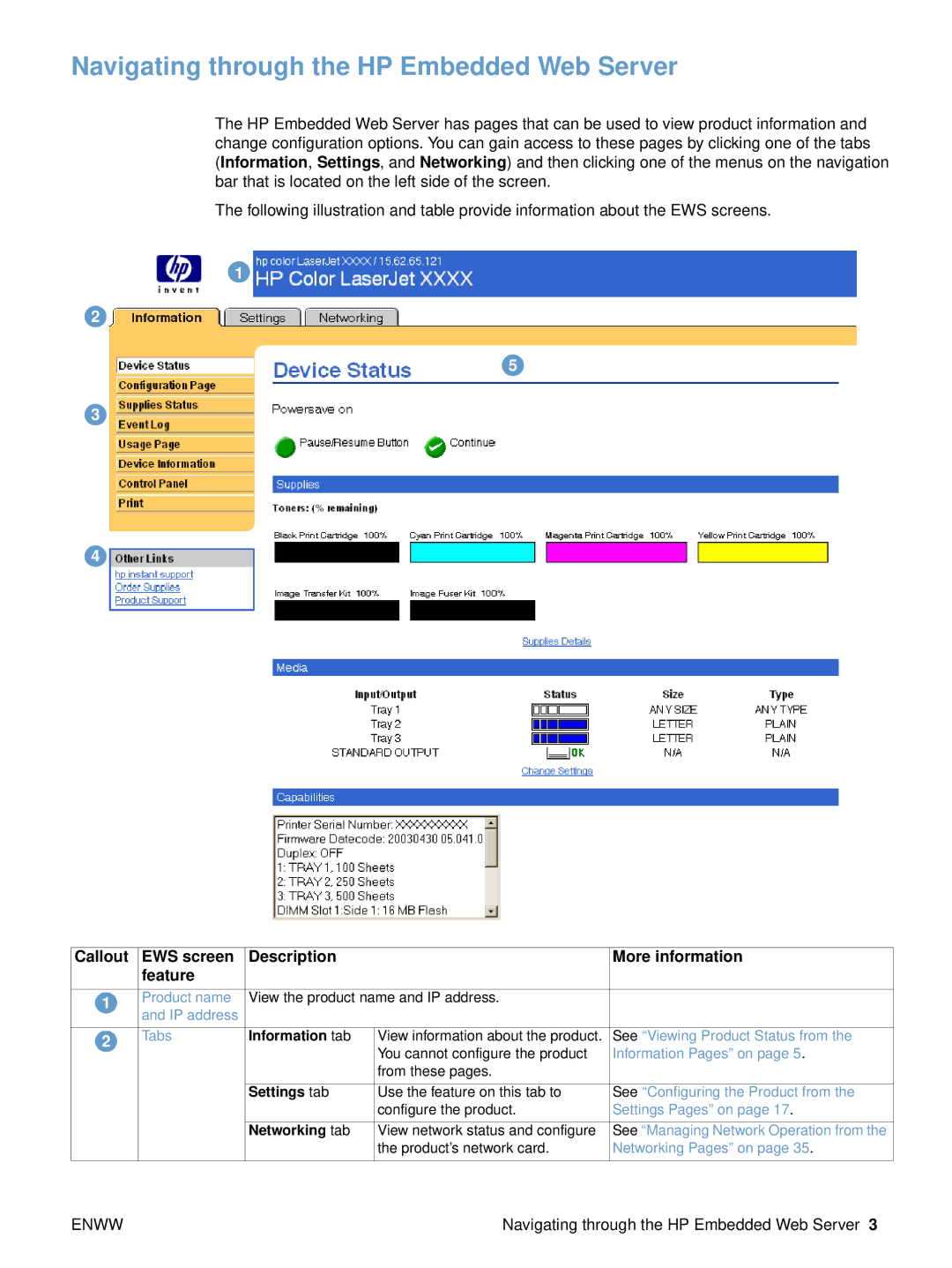 HP embedded web Server 4650, embedded web Server 3700 manual Navigating through the HP Embedded Web Server 