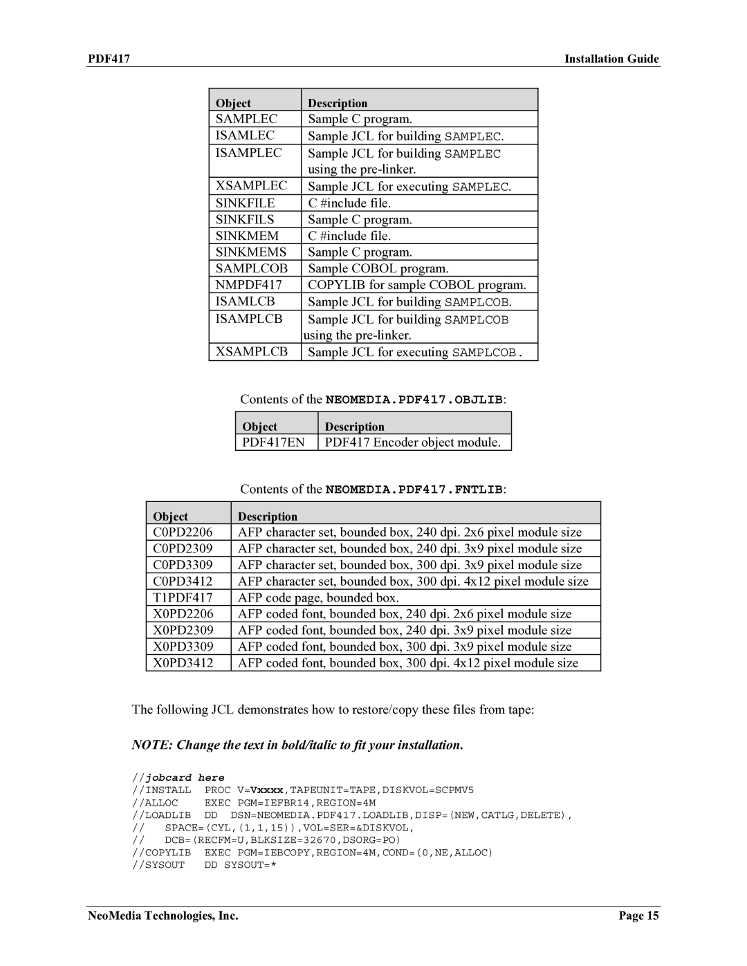 HP Encoder PDF417 manual Samplec 