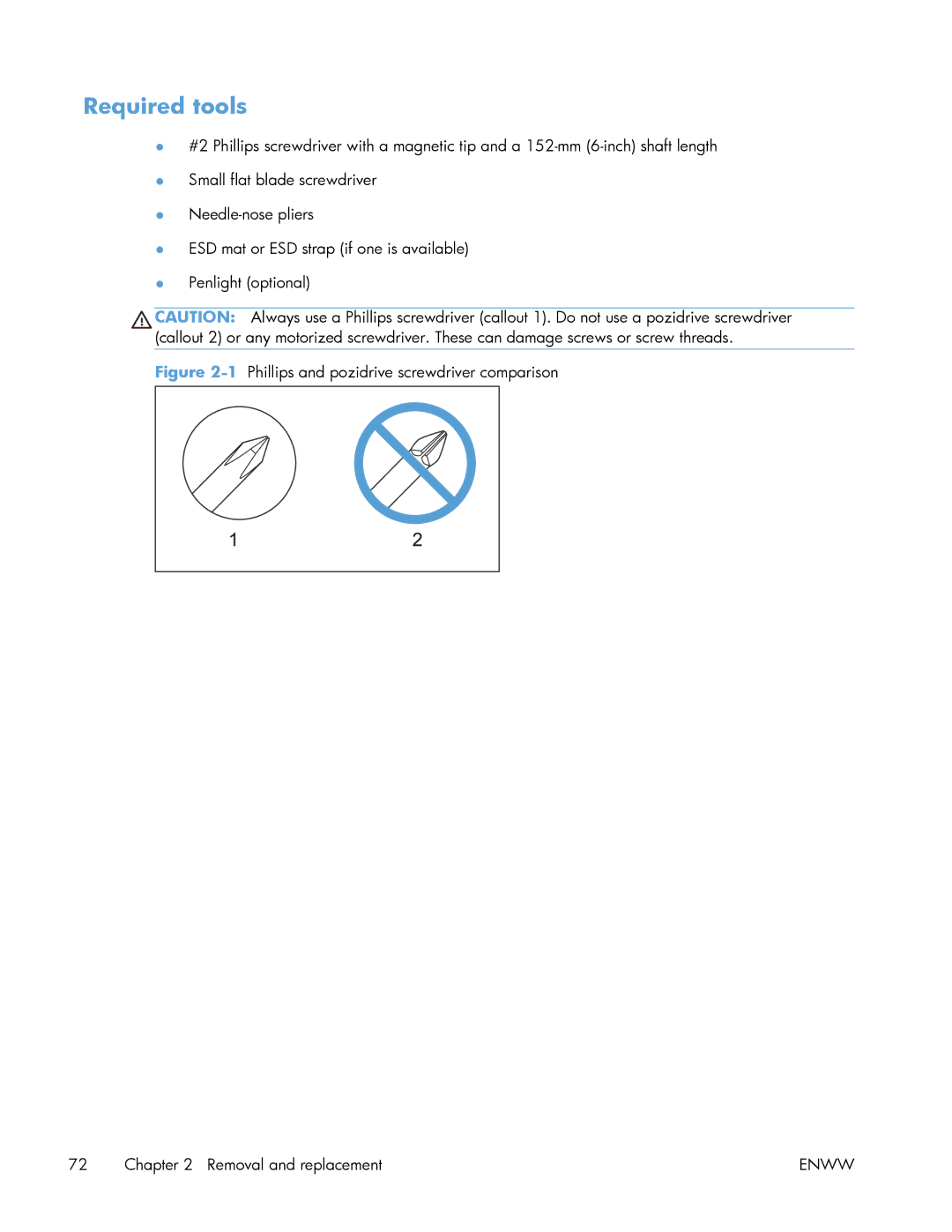 HP Enterprise 500 manual Required tools 