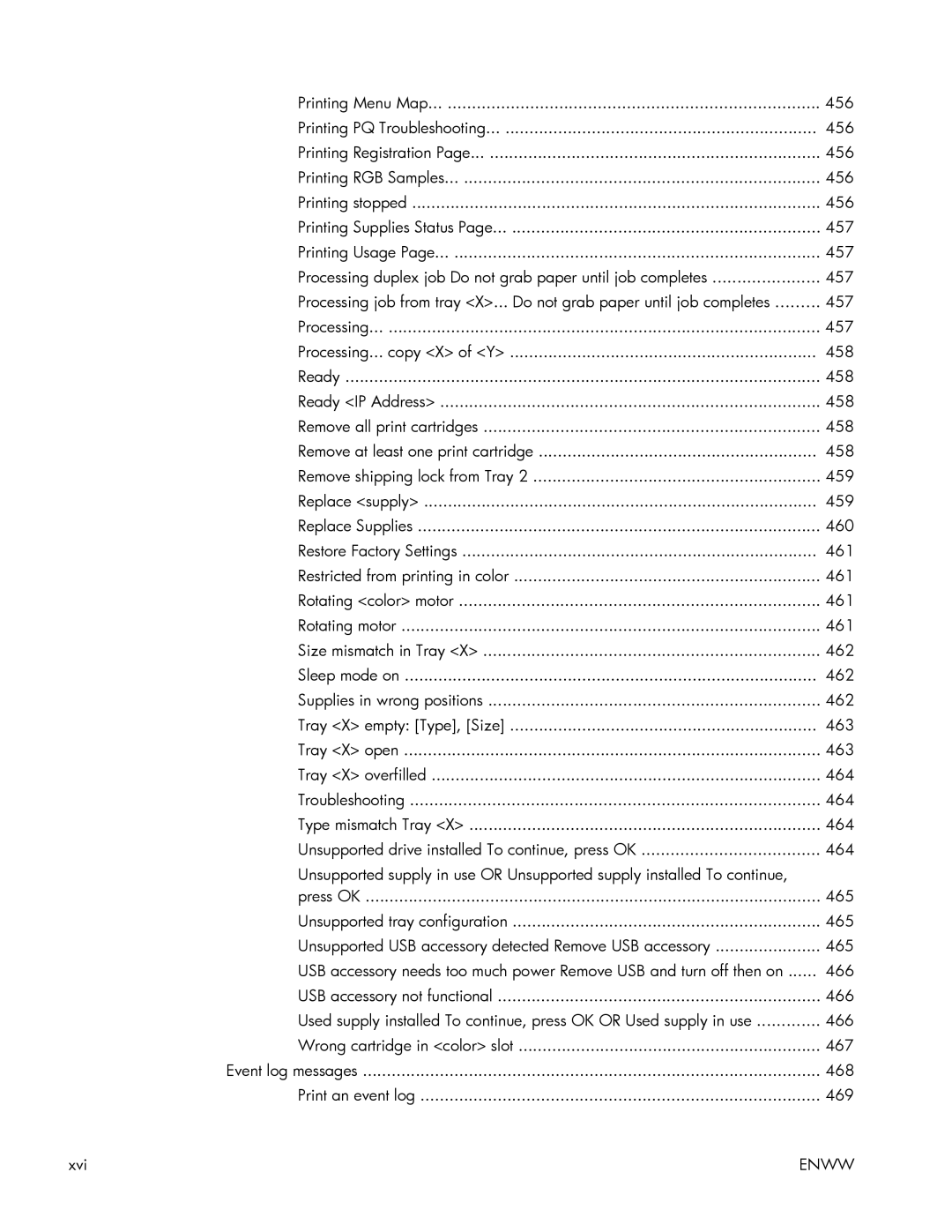 HP Enterprise 500 manual 457 