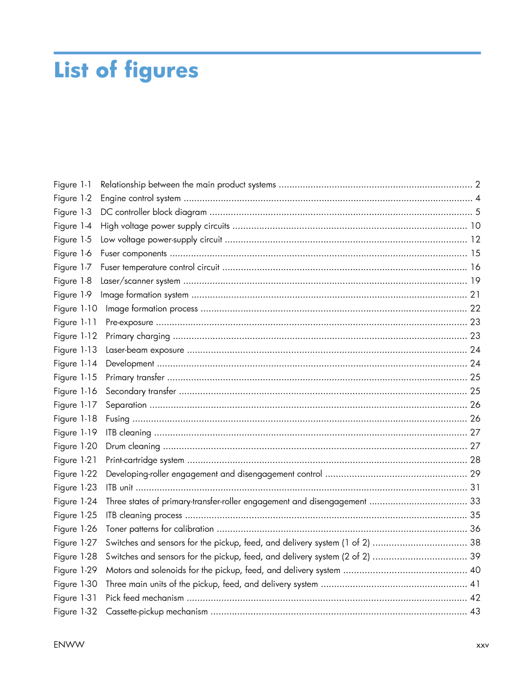 HP Enterprise 500 manual List of figures 