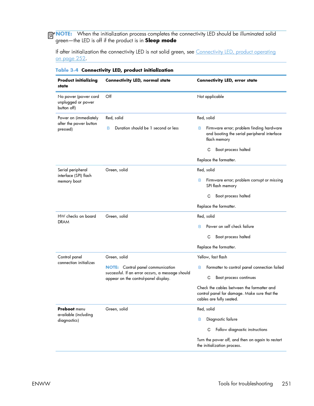 HP Enterprise 500 manual 4Connectivity LED, product initialization, Preboot menu 