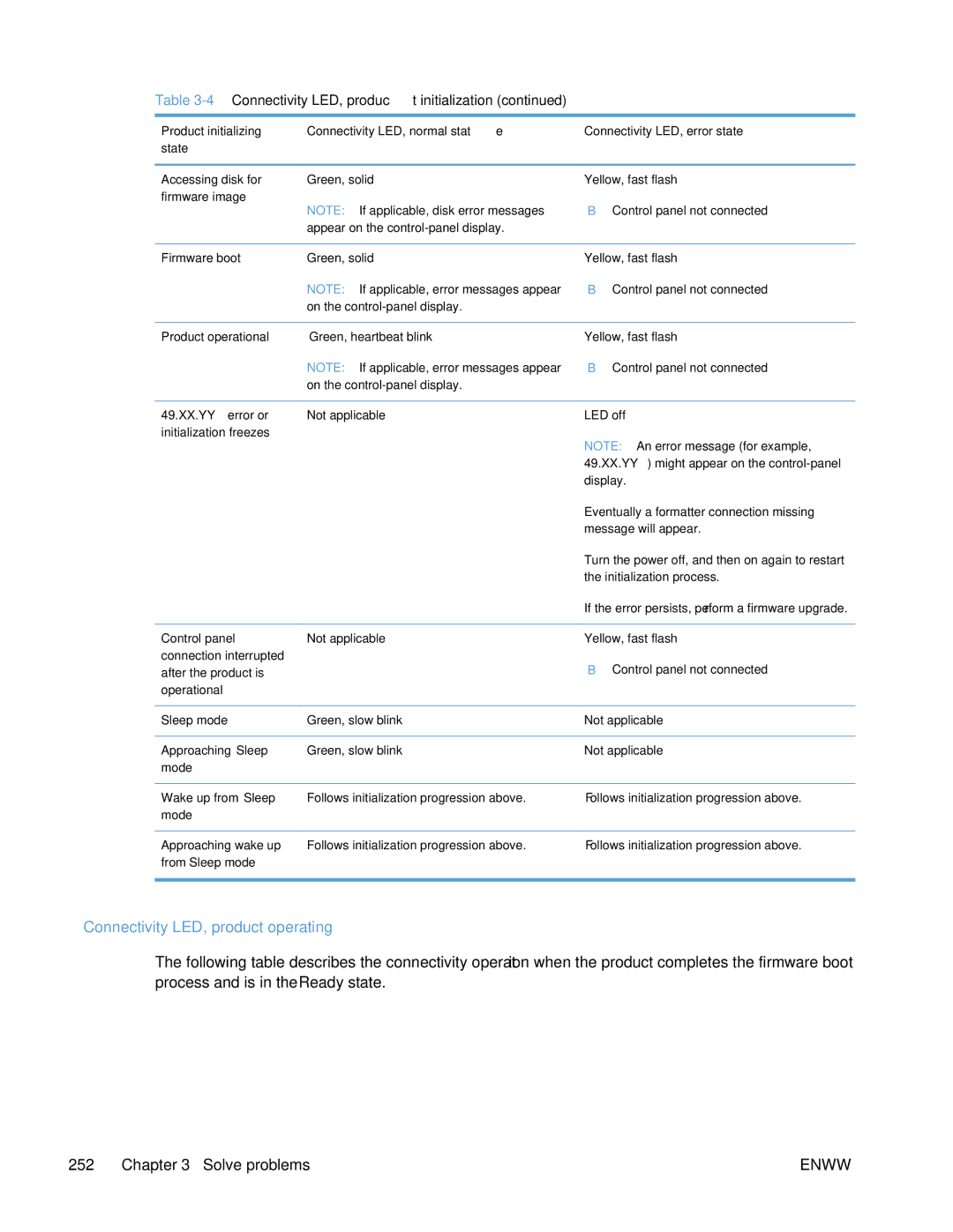 HP Enterprise 500 manual If the error persists, perform a firmware upgrade 